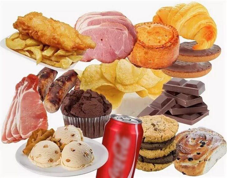 Harmful foods prohibited in the process of weight loss